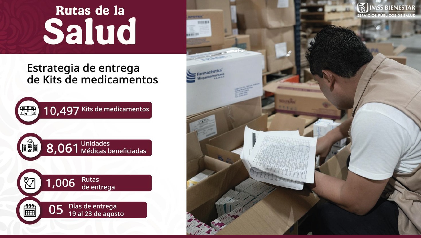 Rutas de la Salud