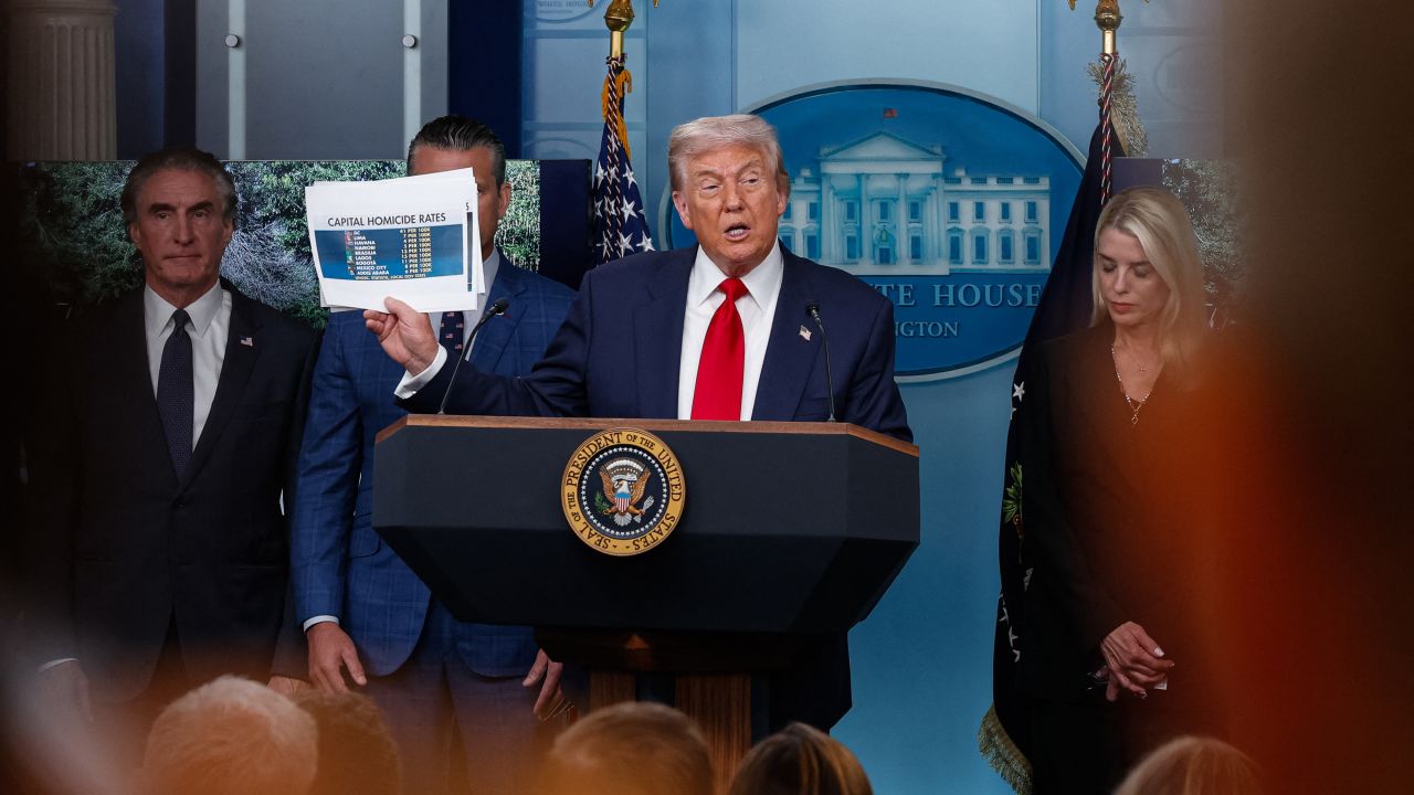 Trump vs CDMX