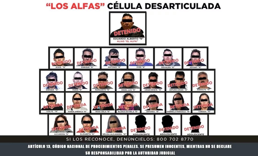 Vinculan a proceso a los alfas
