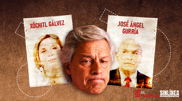 Aliados de Claudio X. González desaparecen tras derrota de 2024