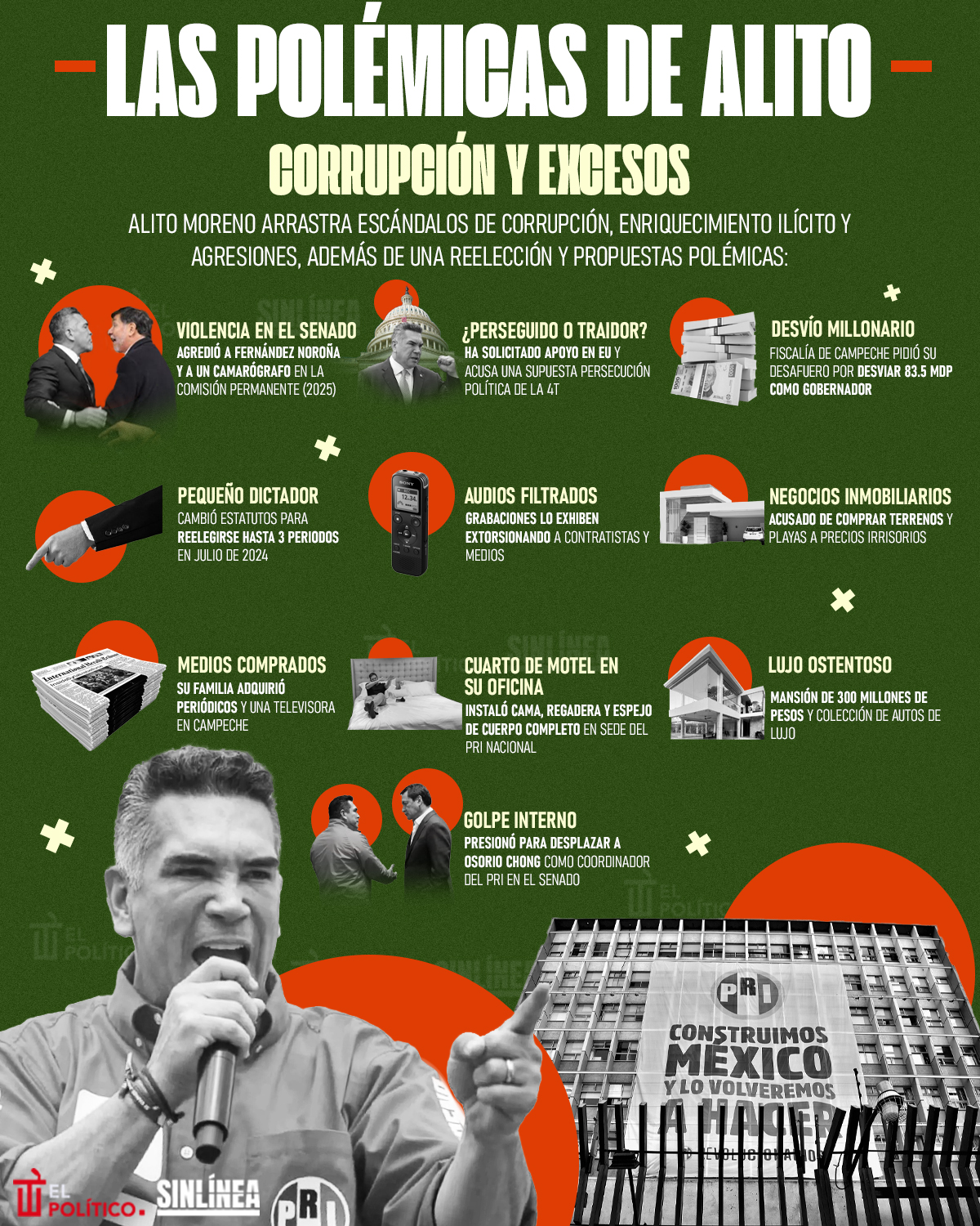 Infografía Alito Moreno: corrupción y excesos 
