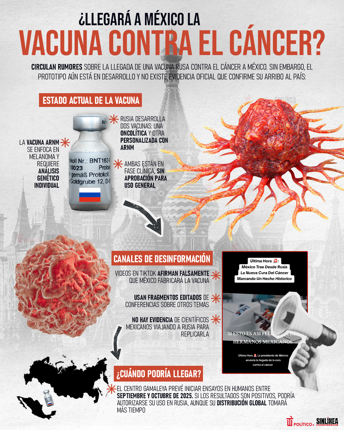 Infografía vacuna rusa contra cáncer: ¿llegará a México? 