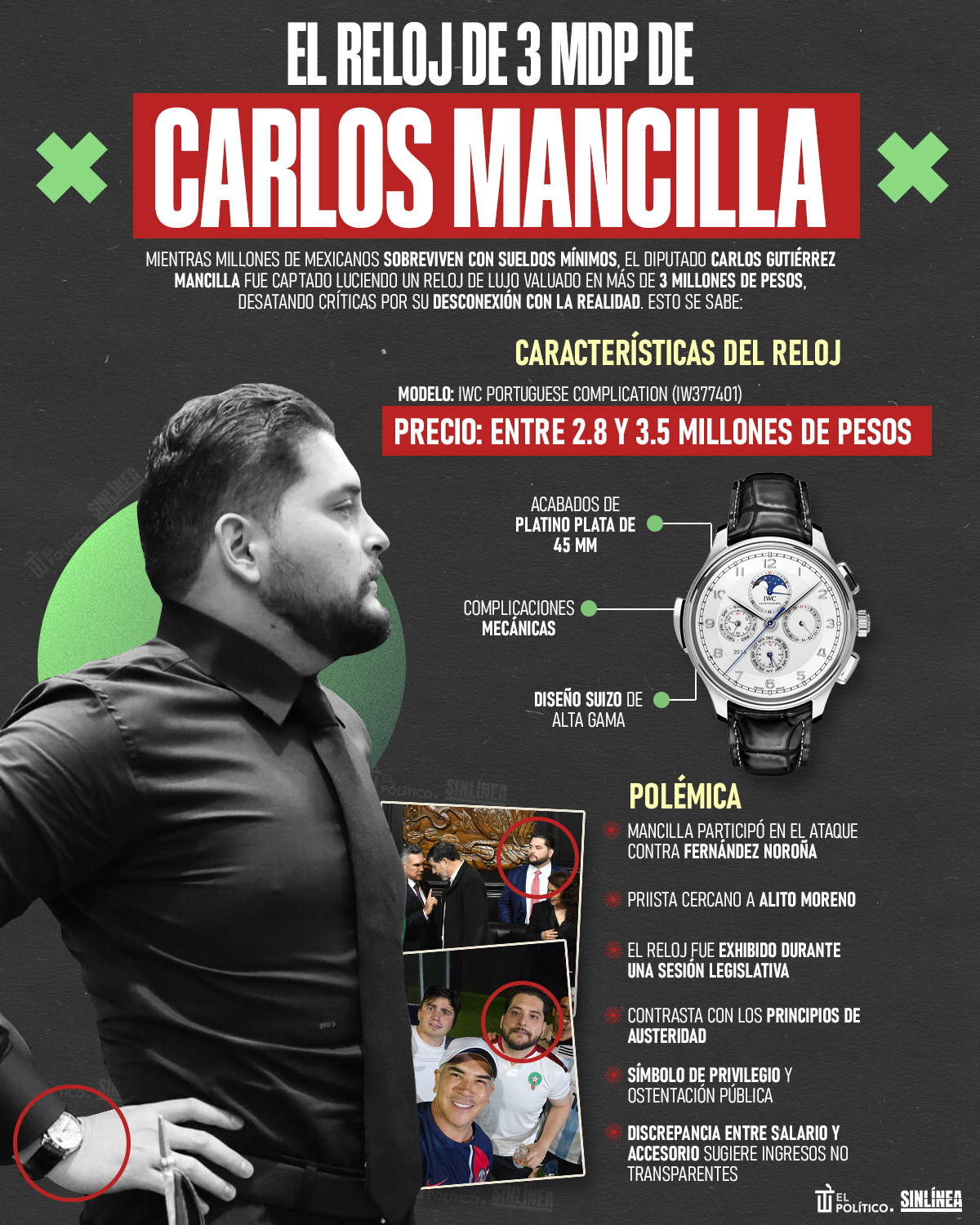 Infografía Carlos Mancilla y su lujoso reloj de 3 mdp 