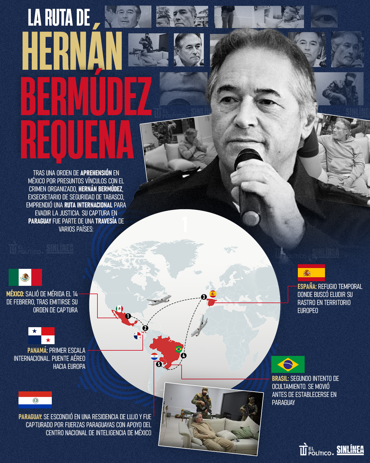 Infografía Hernán Bermúdez Requena y su ruta de escape 