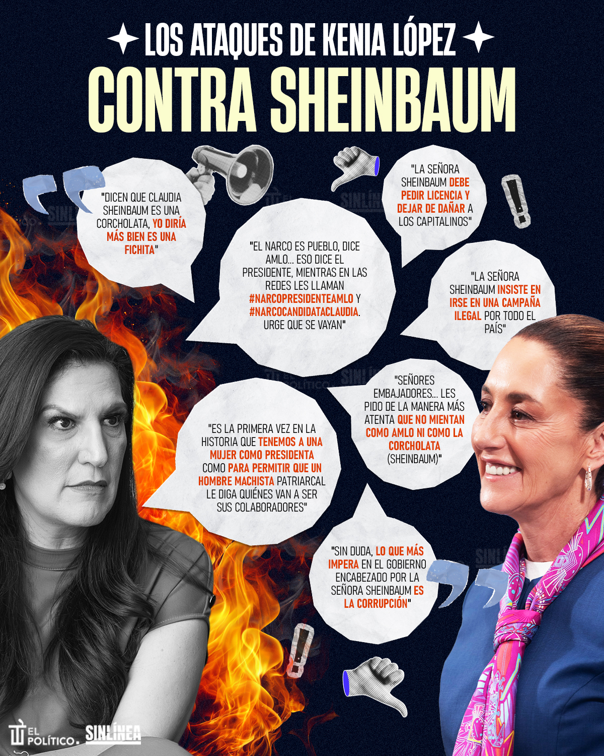 Infografía Kenia López y sus polémicas declaraciones contra Sheinbaum 