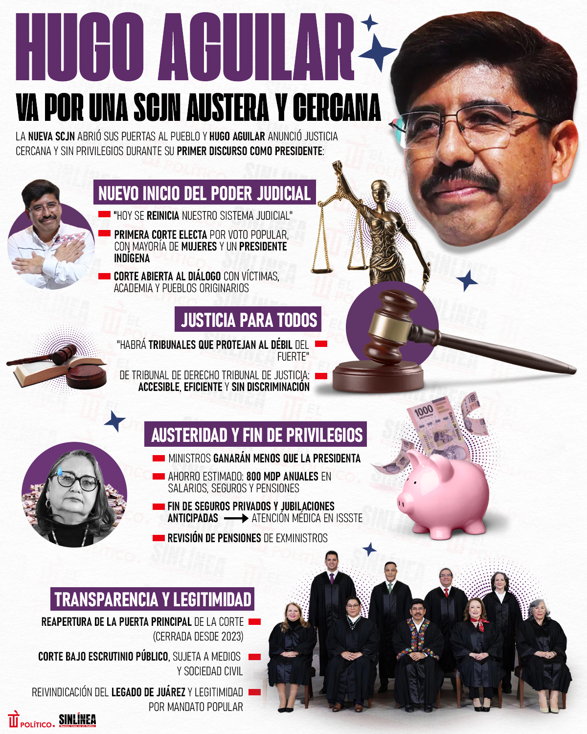 Infografía Hugo Aguilar: esto dijo en su primer mensaje 