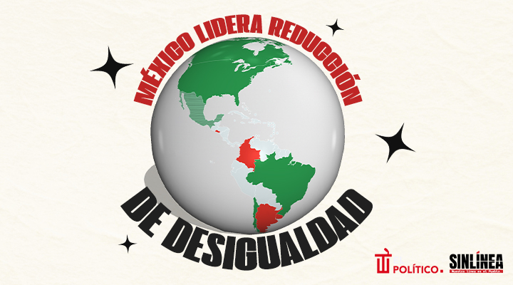 México lidera reducción de desigualdad en AL