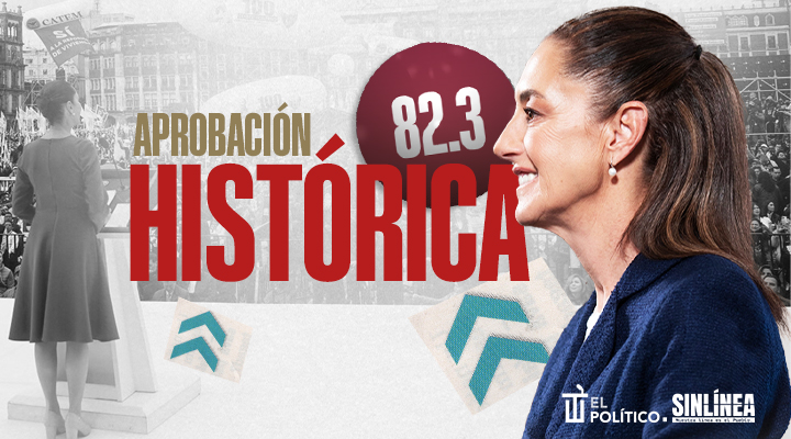 Sheinbaum mantiene aprobación histórica en septiembre