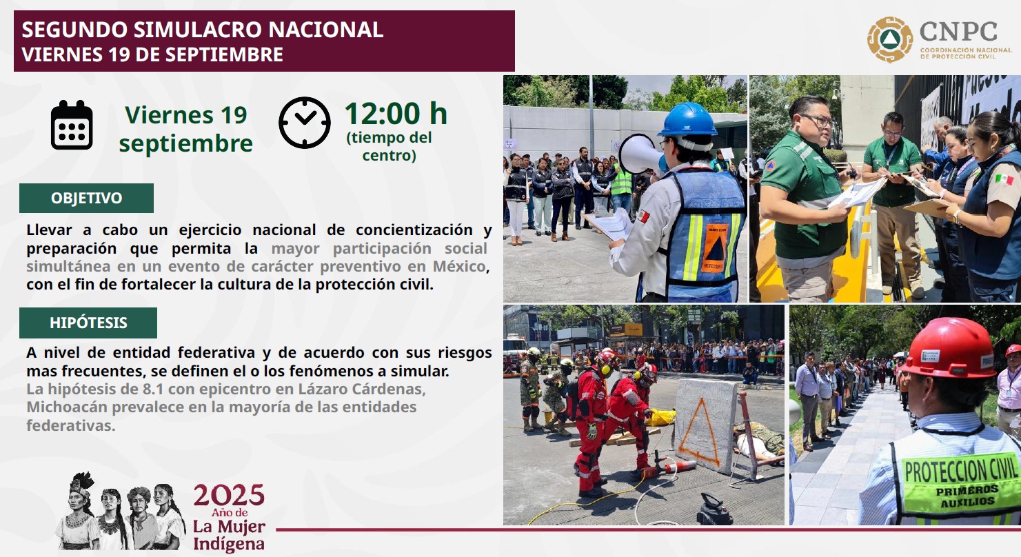 Simulacro Nacional 2025