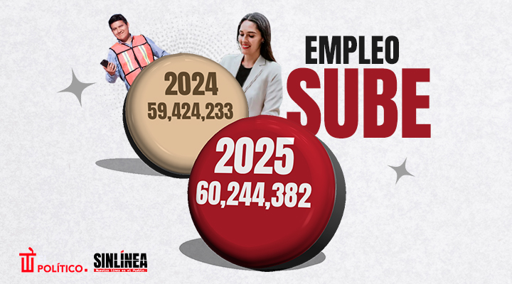 Creación de empleo en cifra histórica