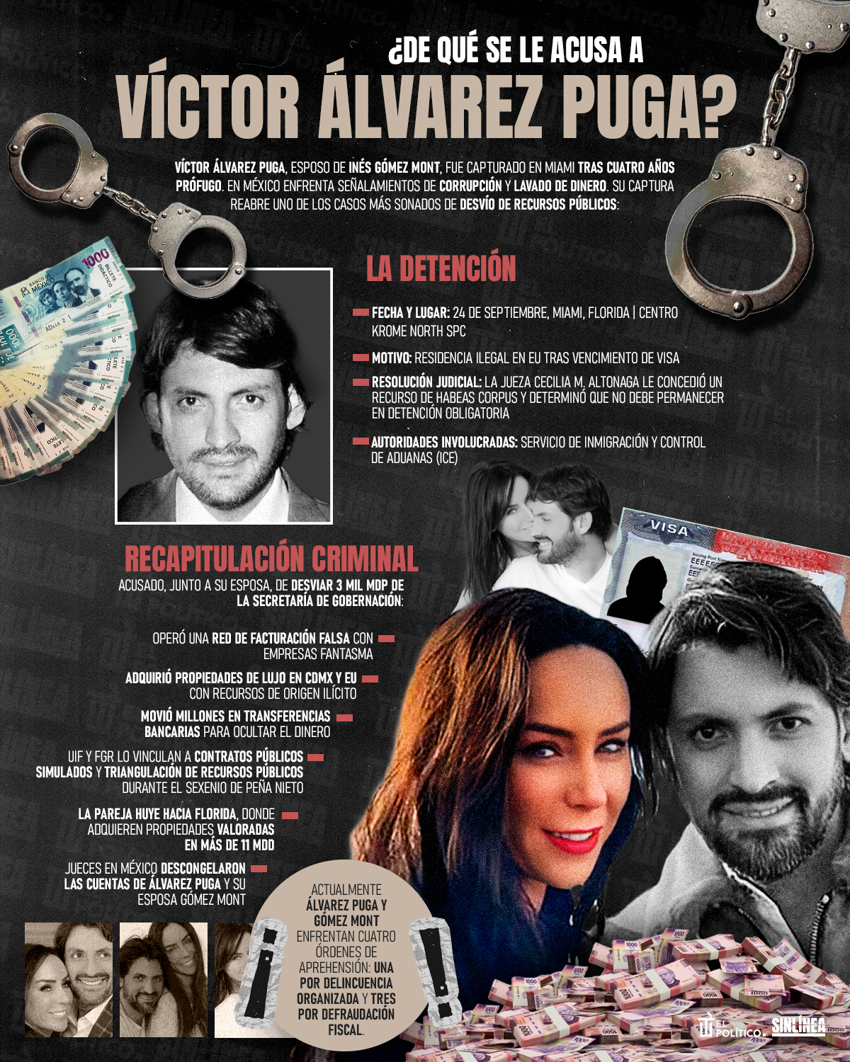 Infografía Víctor Álvarez: detenido en Miami 