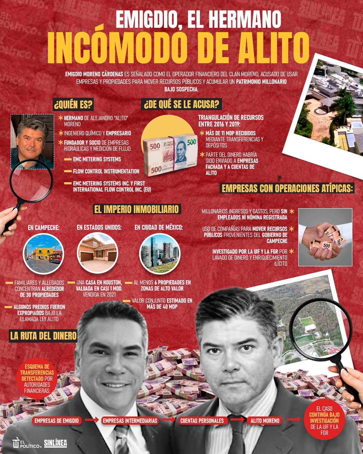 Infografía Emigdio Moreno: hermano de Alito acusado de corrupción 