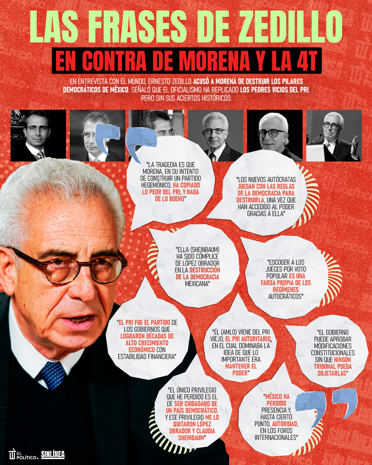 Infografía Ernesto Zedillo contra Morena y Sheinbaum