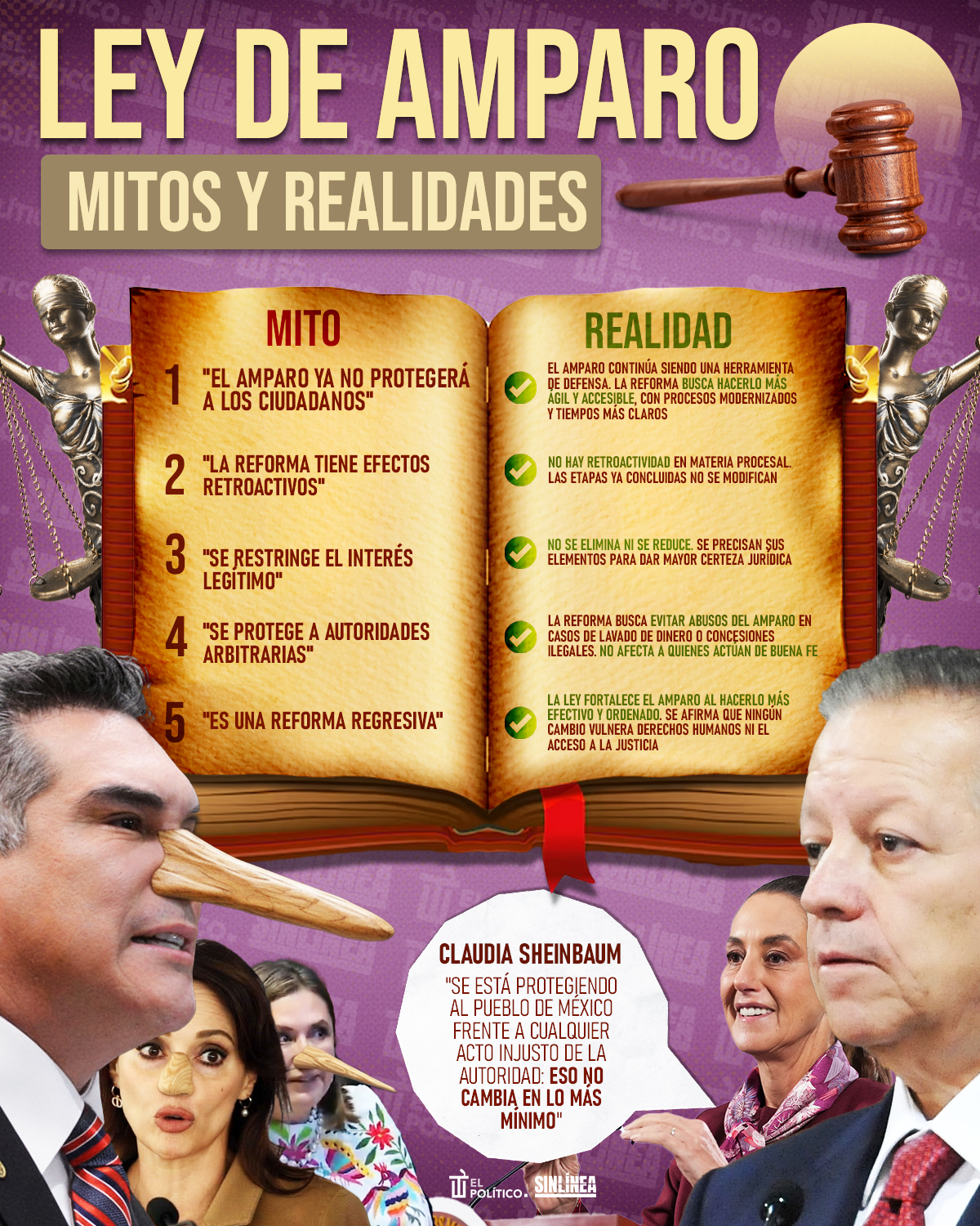 Infografía Ley de Amparo: mitos y realidades