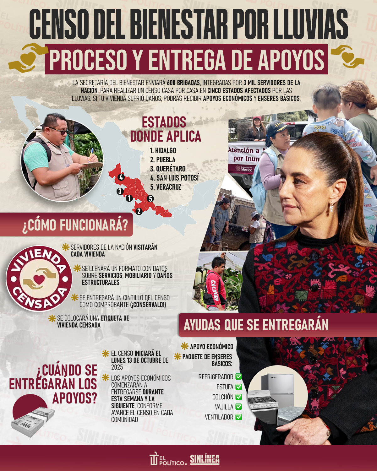 Infografía Censo del Bienestar: lo que debes saber para recibir ayudas 