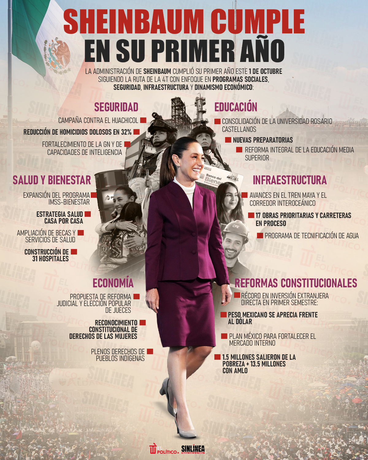 Infografía Sheinbaum: logros en su primer año de gobierno 