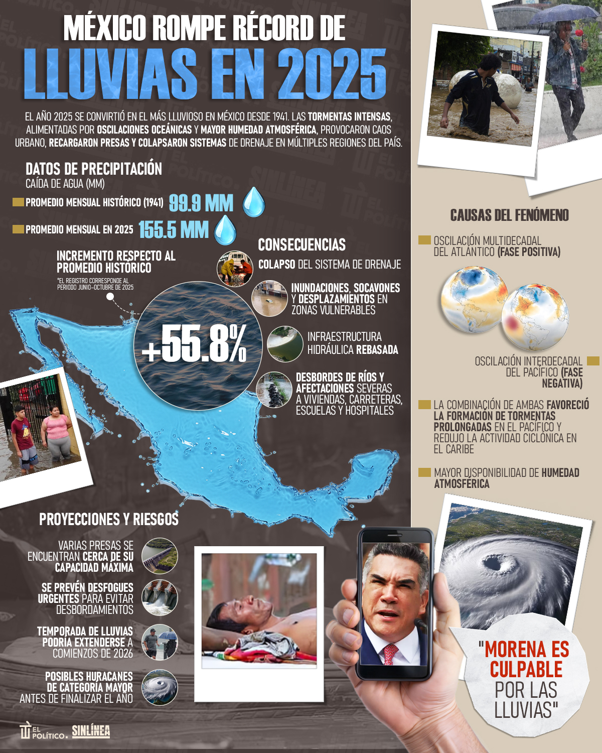 Infografía México sufre lluvias récord en 2025 