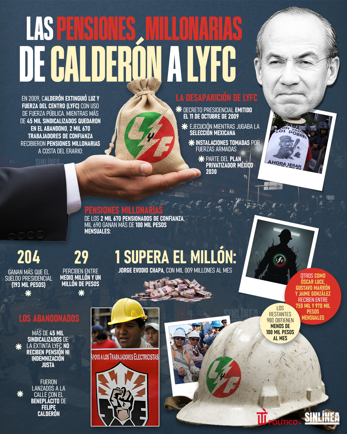 Infografía Calderón y las pensiones millonarias a LyFC