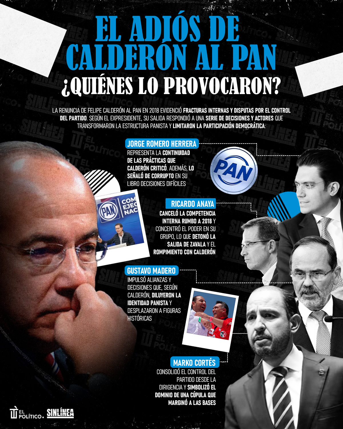 Infografía los culpables de la salida de Felipe Calderón del PAN 