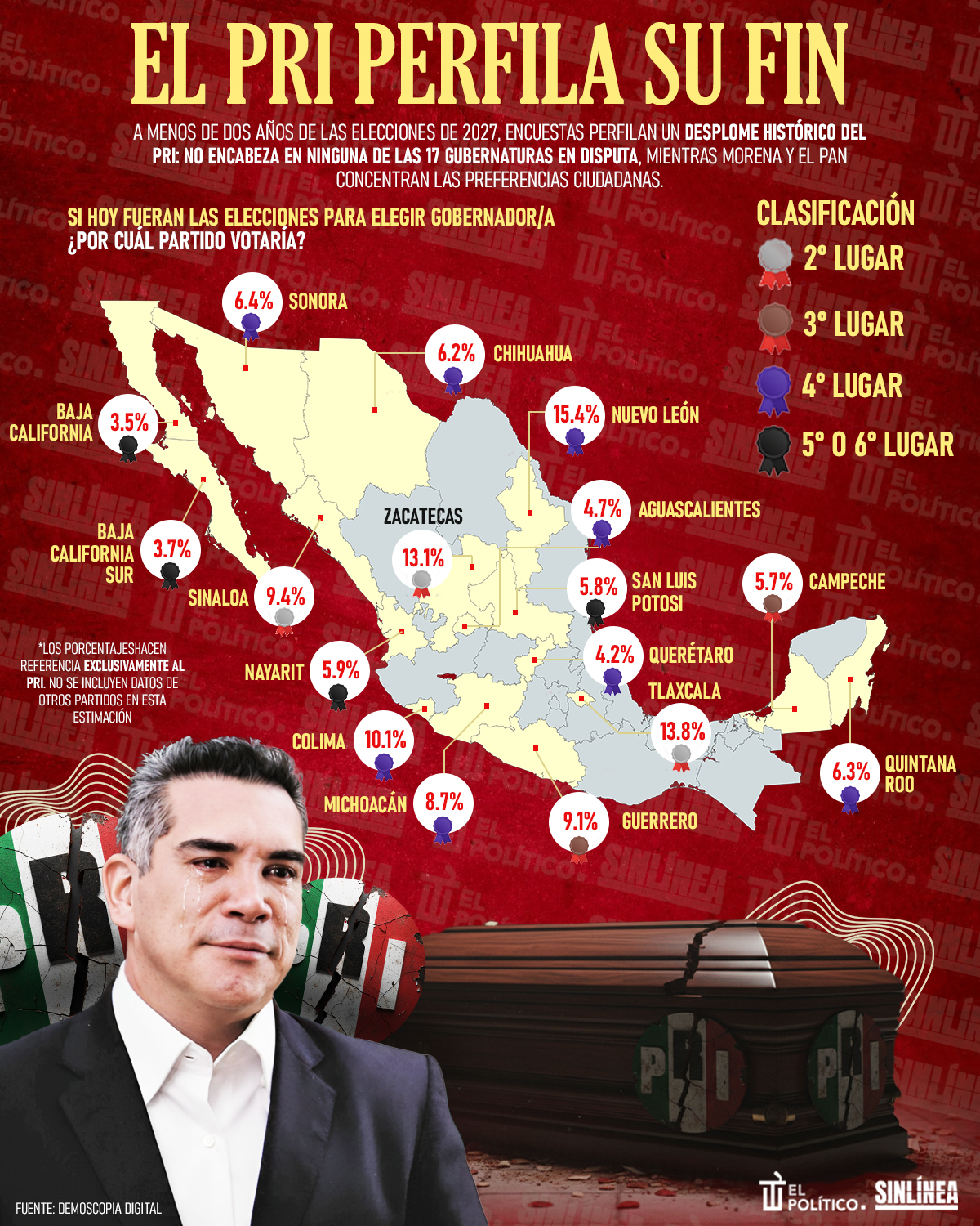 Infografía Zócalo: los eventos con más asistentes que ha tenido