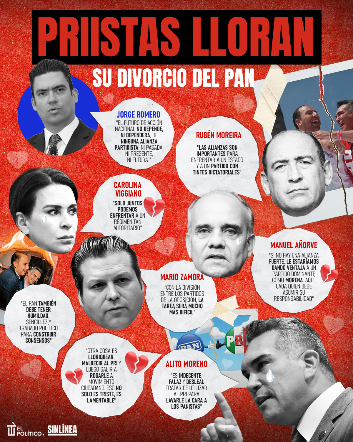 Infografía PAN rompe con PRI: reacciones 