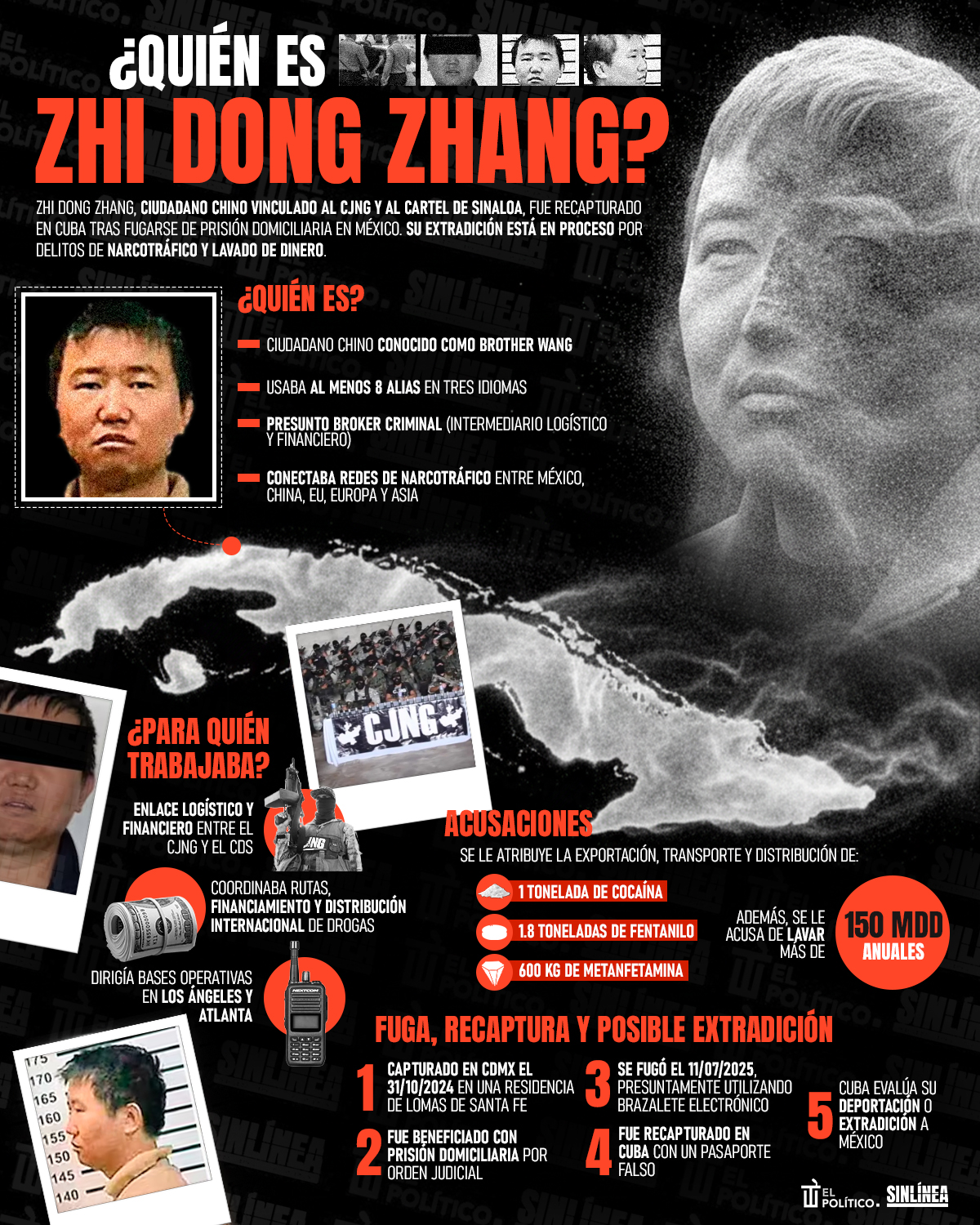 Infografía Zhi Dong Zhang: operador chino del CJNG 