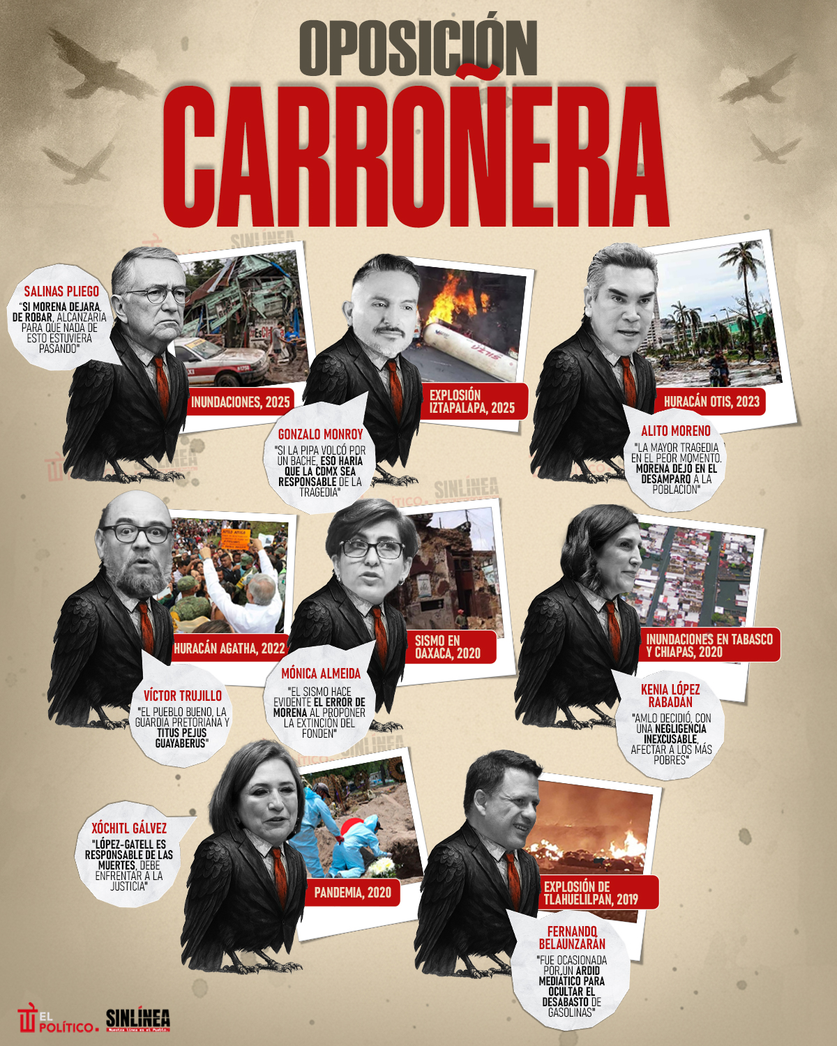 Infografía tragedias en México y la rapiña política opositora 