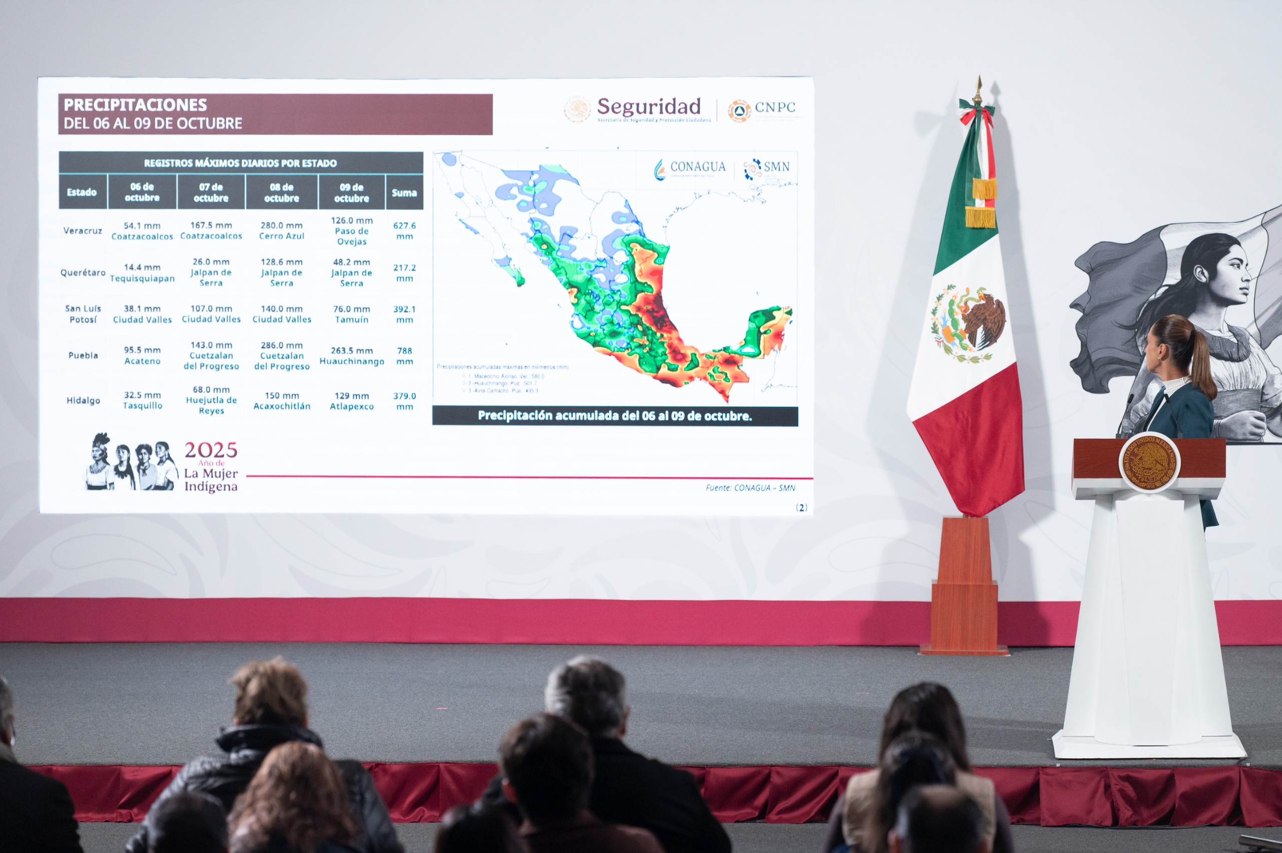 Lluvias en México