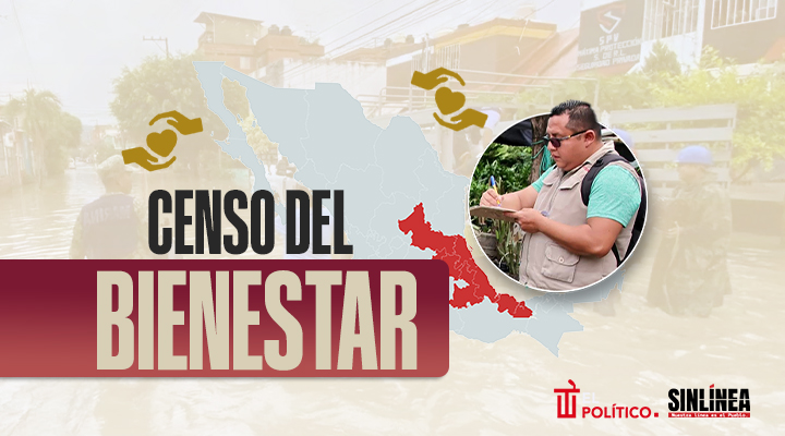 Censo del Bienestar: lo que debes saber para recibir ayudas