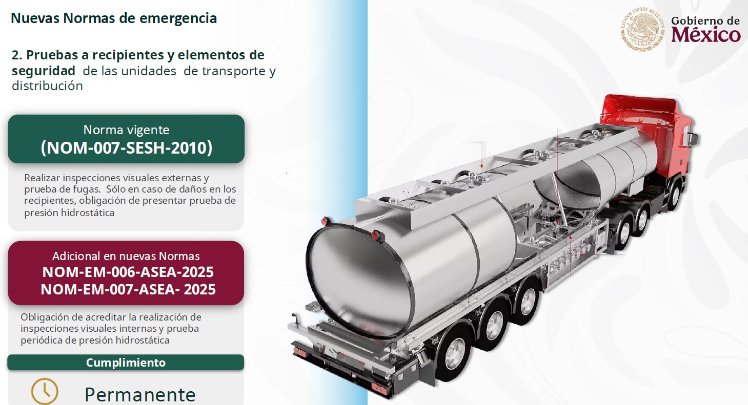 Normas para transportar Gas