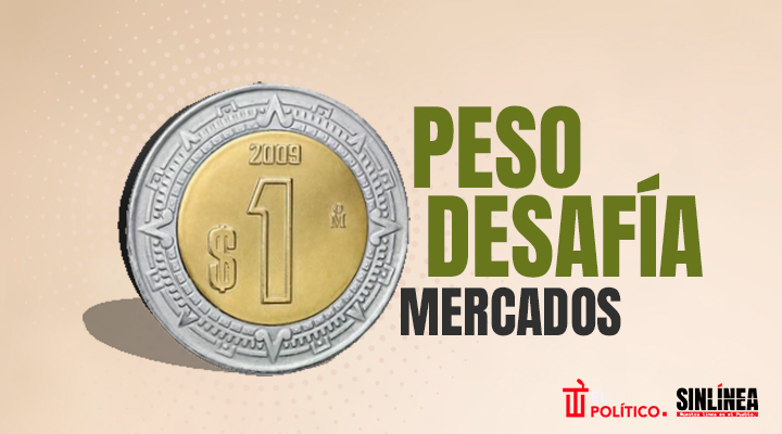 Peso mexicano desafía a mercados