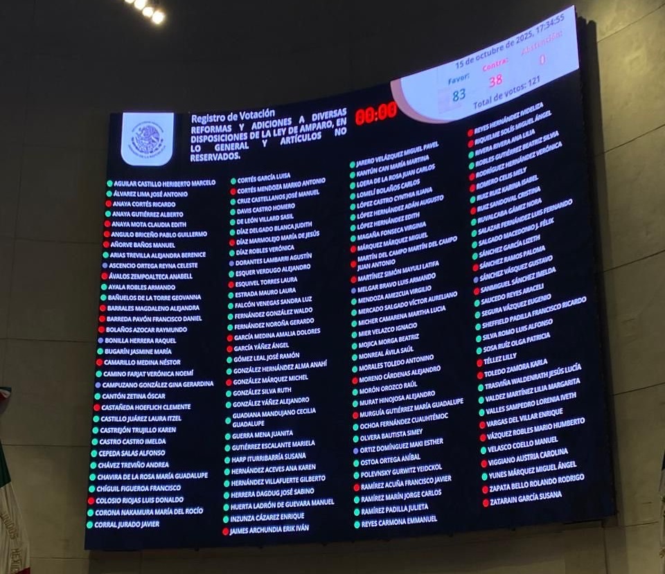 Senado aprueba ley de Amparo