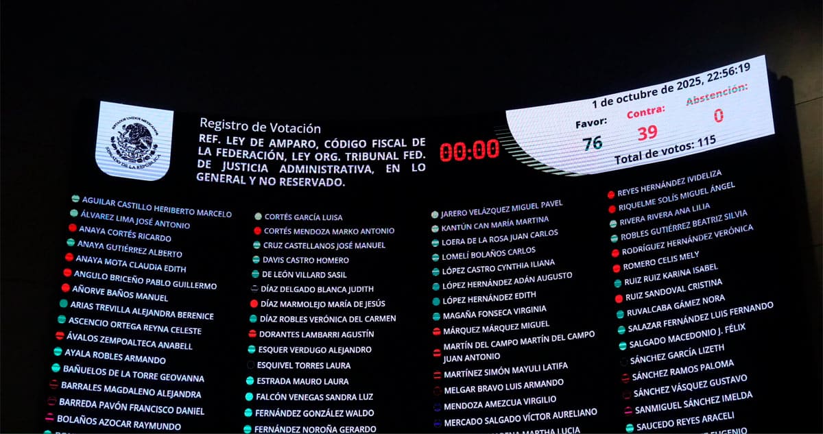 Senado aprueba reforma a ley de amparo