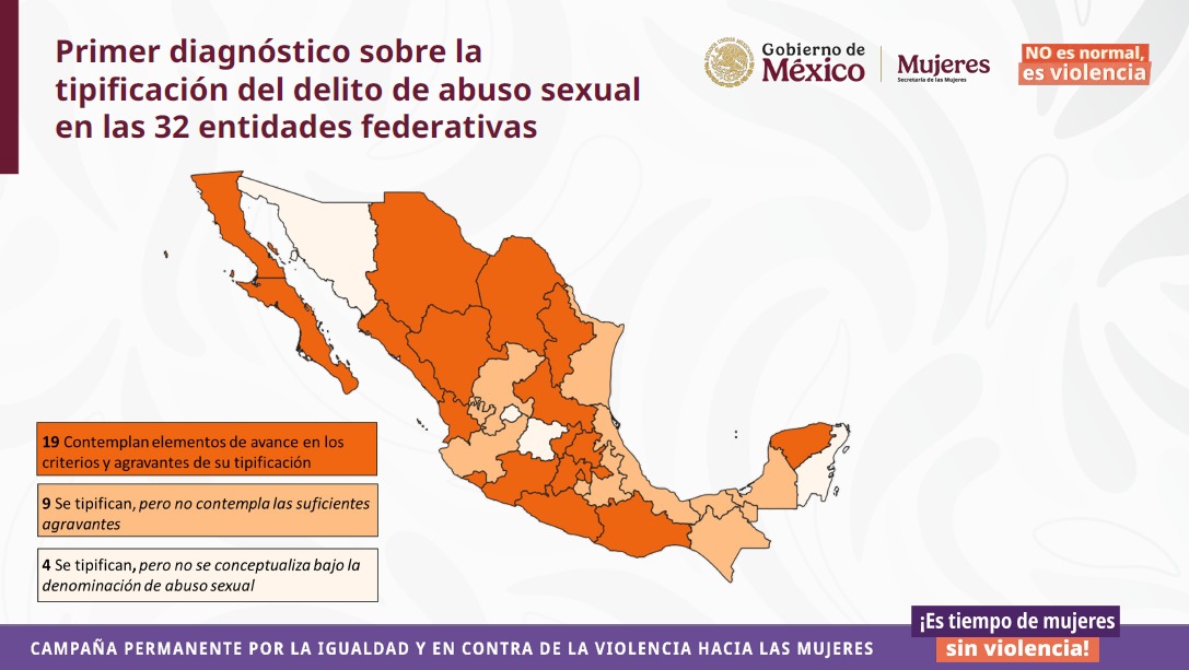 Abuso sexual en las 32 entidades