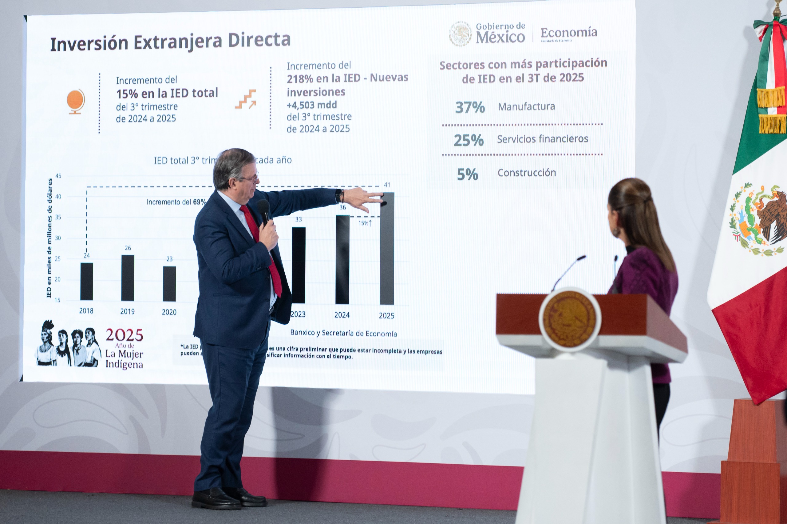 Conferencia 19 de noviembre