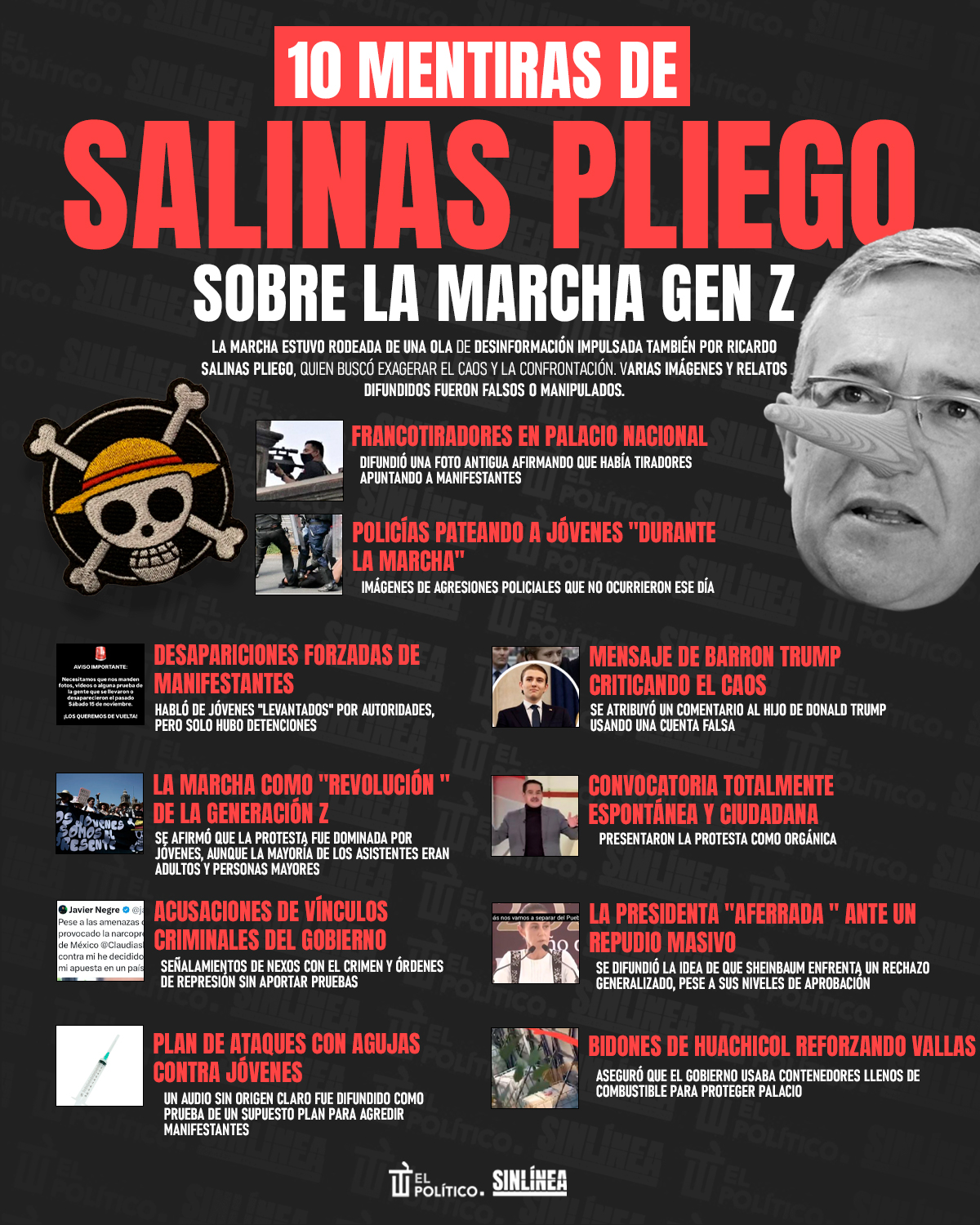 Infografía Salinas Pliego y las 10 mentiras durante la marcha de la Gen Z 