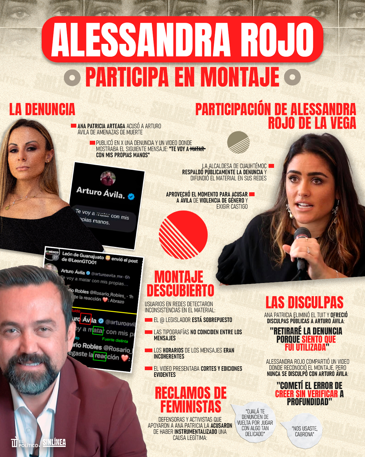 Infografía Alessandra Rojo y el montaje contra Arturo Ávila