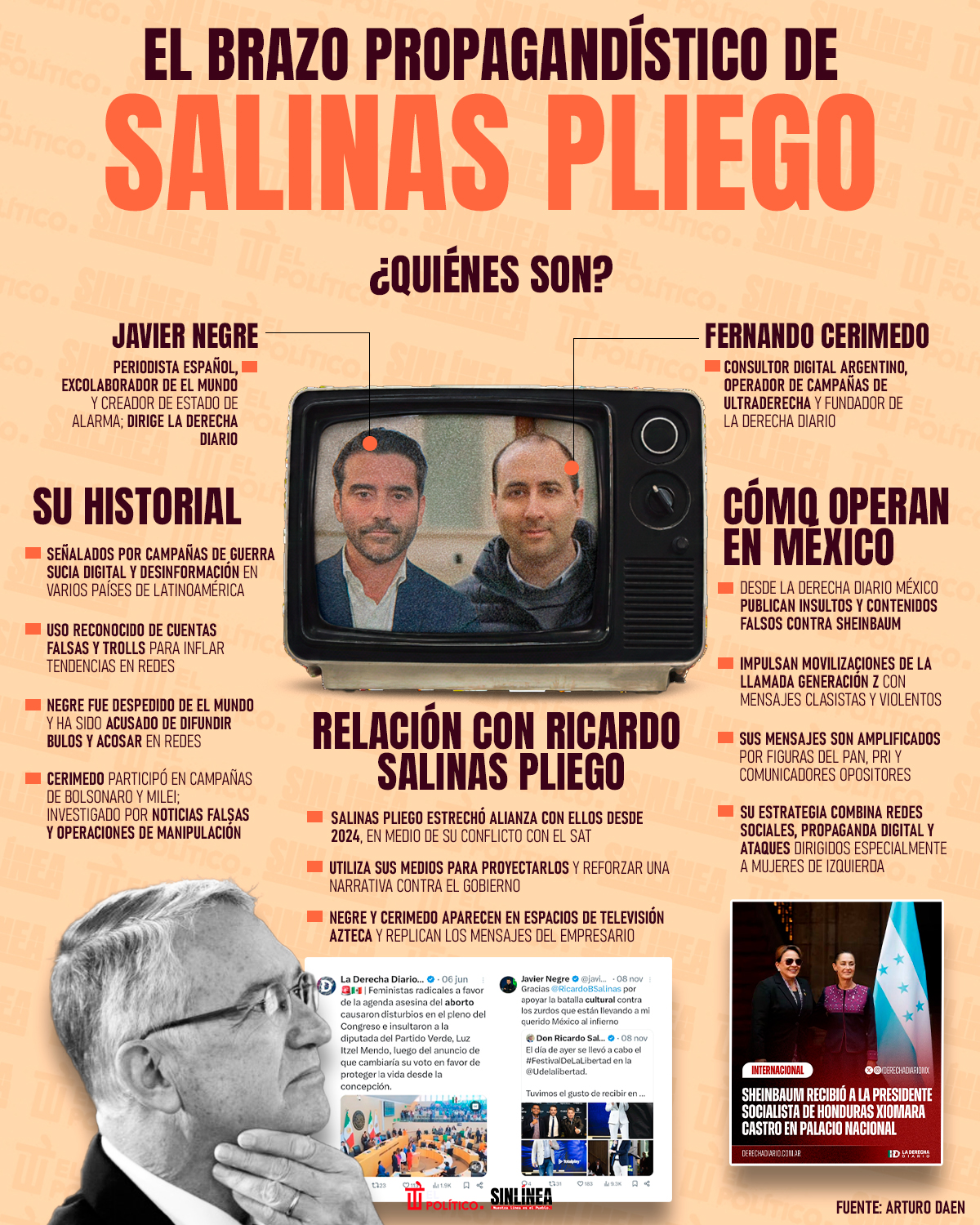 Infografía el brazo propagandístico de Salinas Pliego 