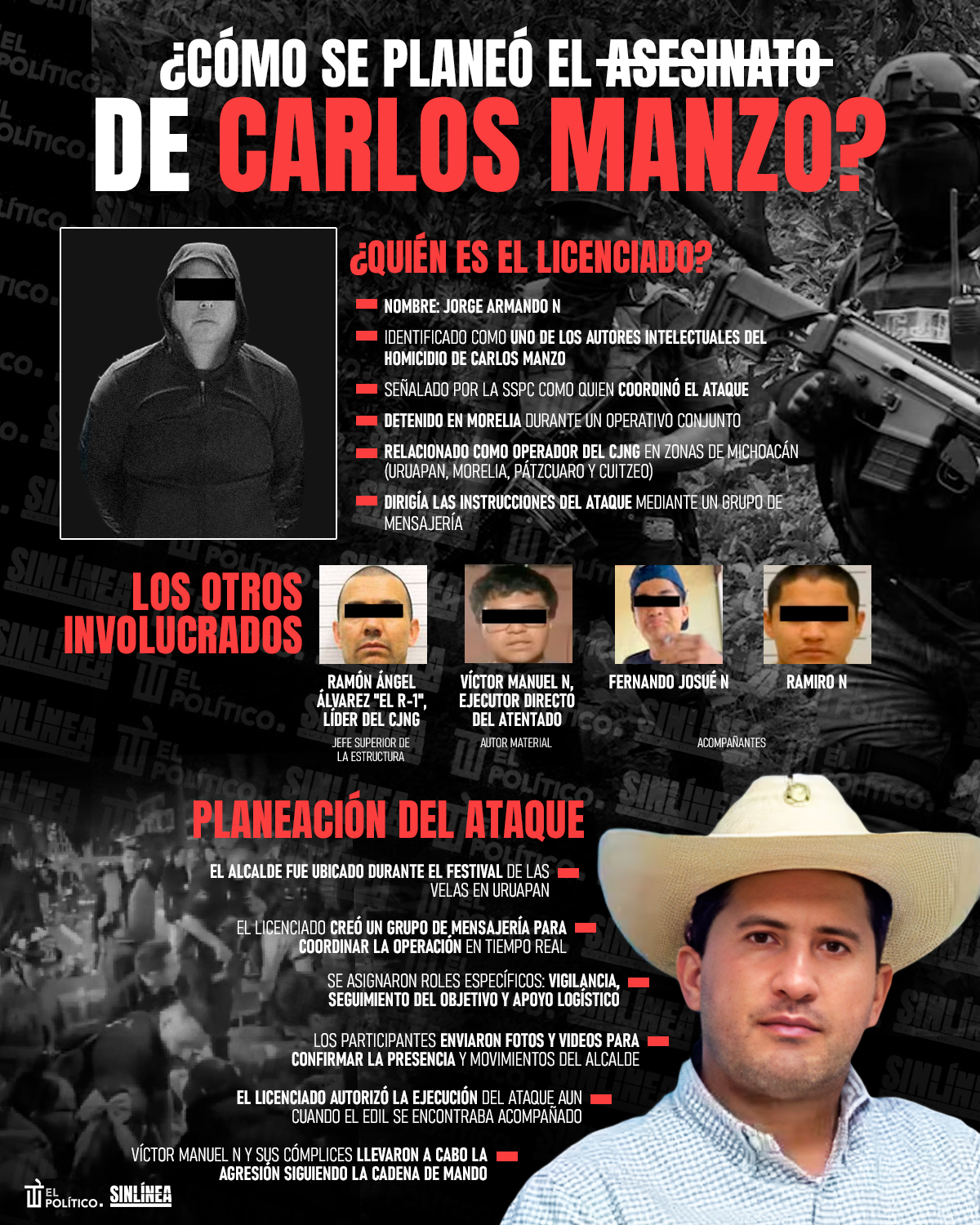 Infografía así planearon el asesinato de Carlos Manzo