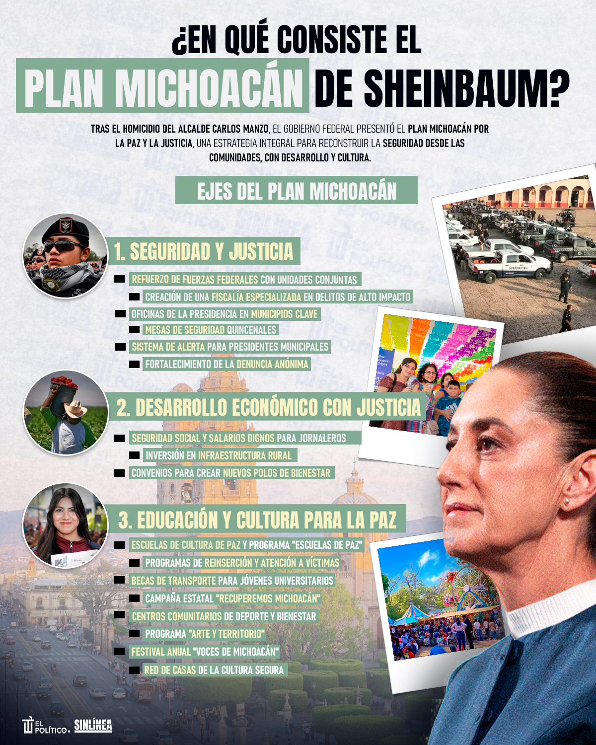 Infografía Plan Michoacán: en esto consiste la estrategia de Sheinbaum