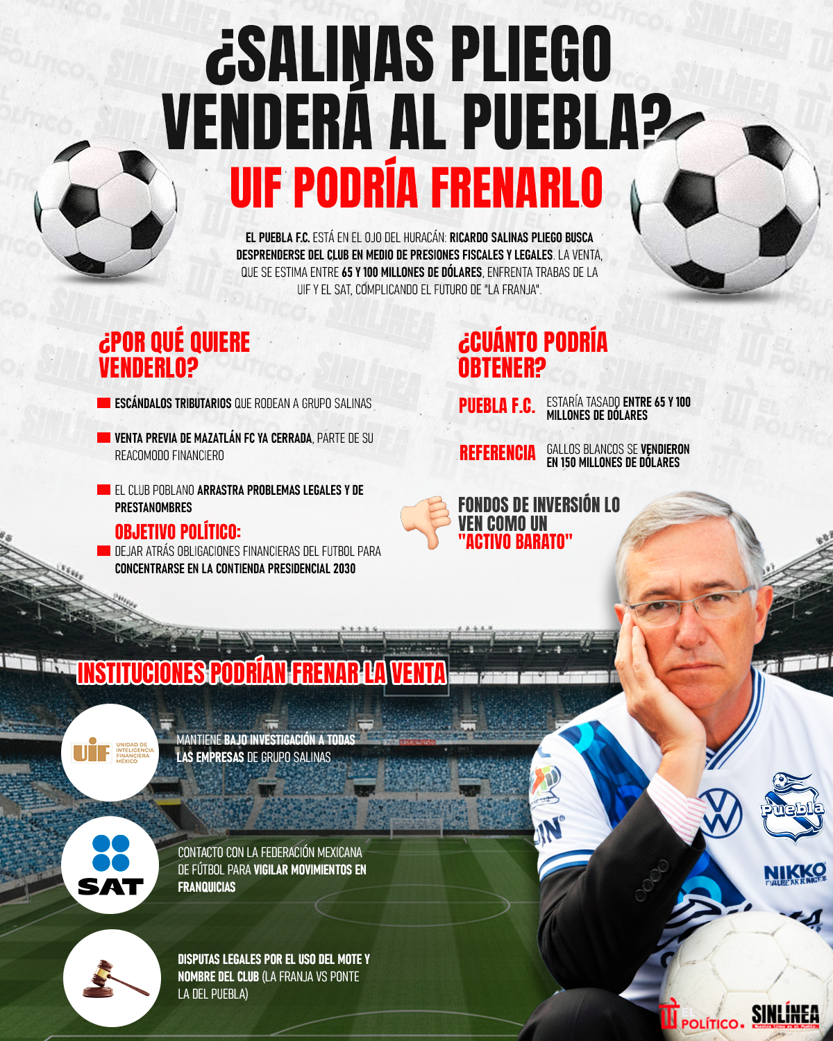 Infografía UIF impediría venta de Puebla FC de Salinas Pliego 