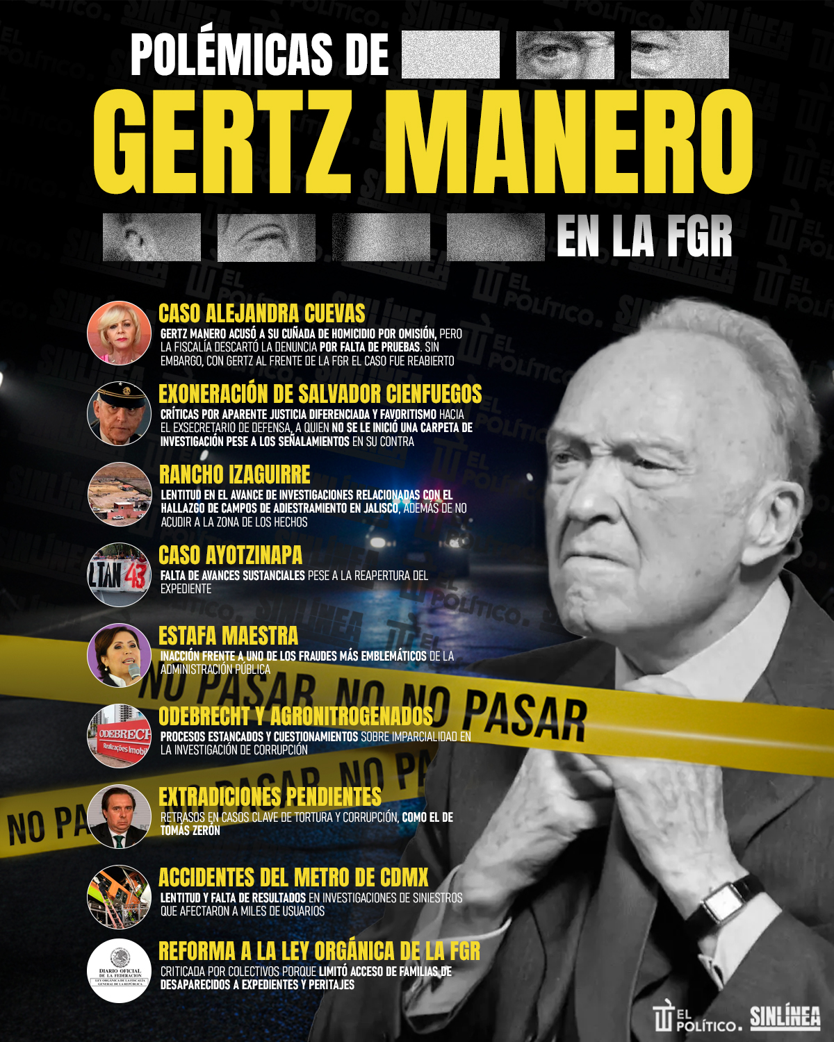 Infografía Gertz Manero: polémicas en la FGR