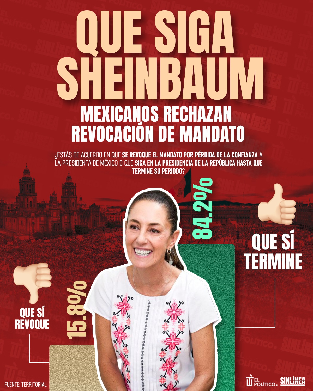 Infografía Sheinbaum: mexicanos rechazan su revocación de mandato 