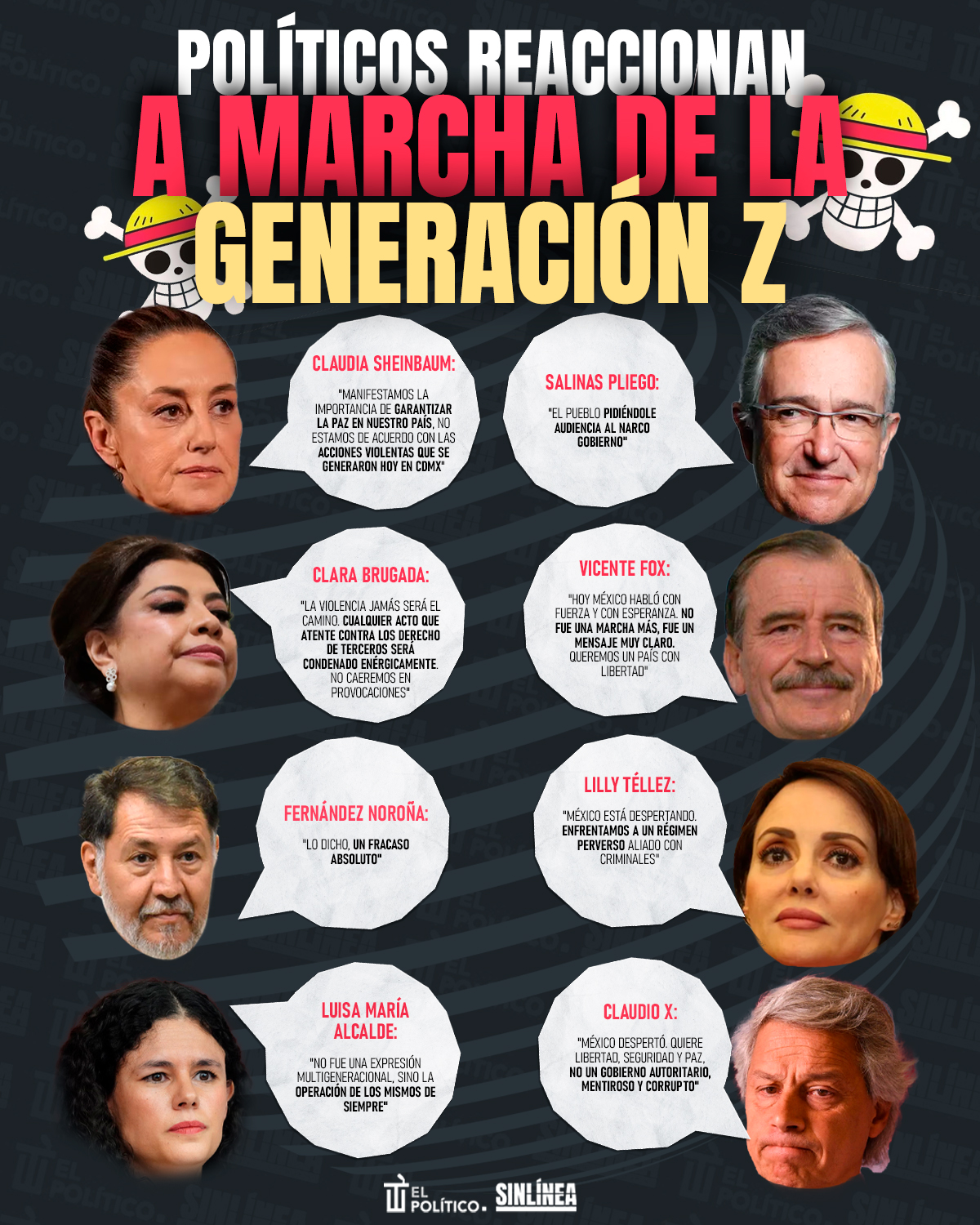 Infografía políticos reaccionan a Generación Z 