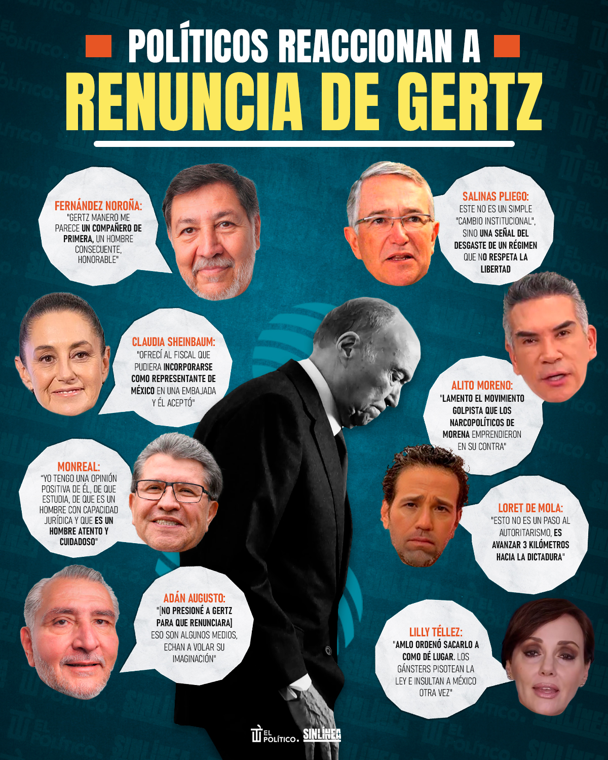 Infografía políticos reaccionan a renuncia de Gertz Manero 