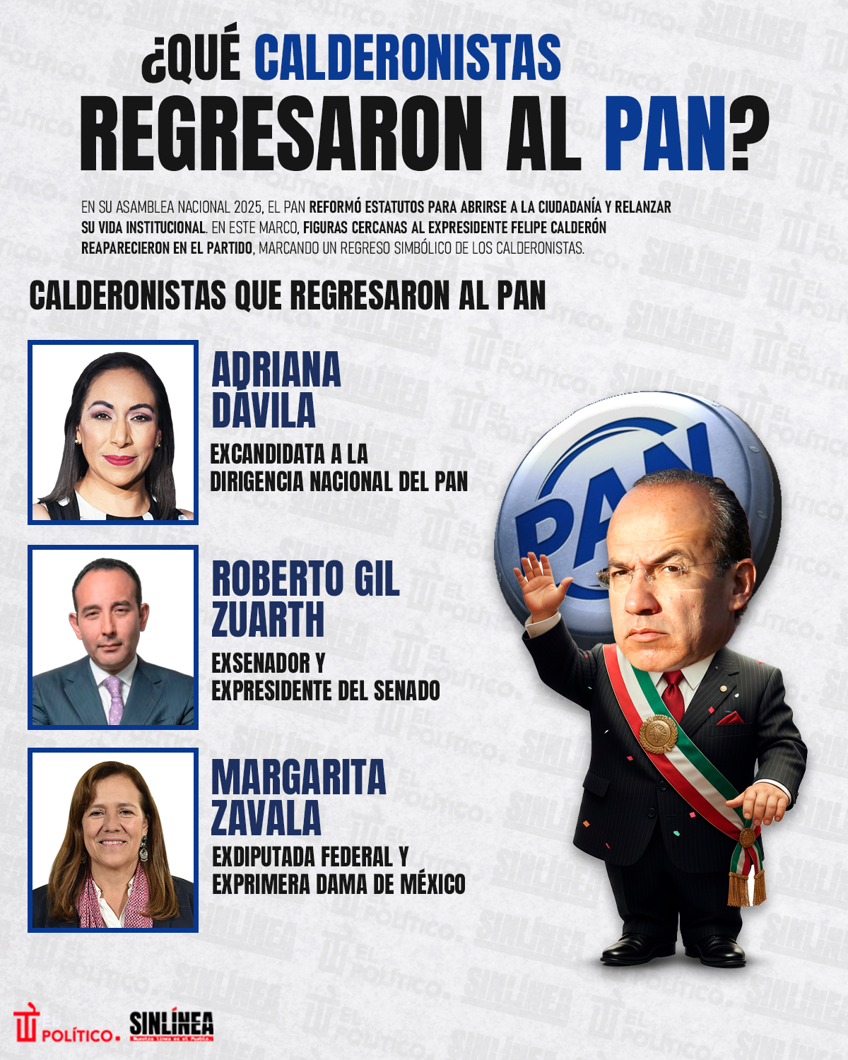 Infografía calderonistas que regresaron al PAN