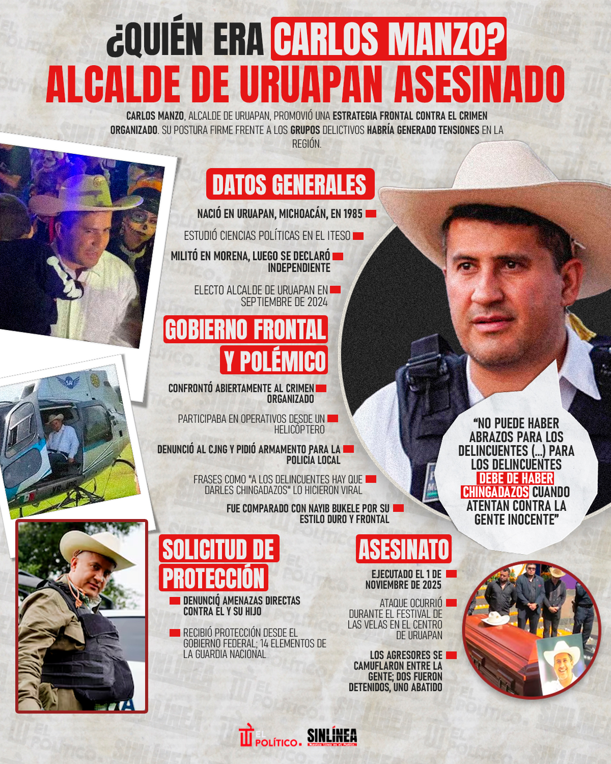 Infografía Carlos Manzo: perfil del alcalde de Uruapan