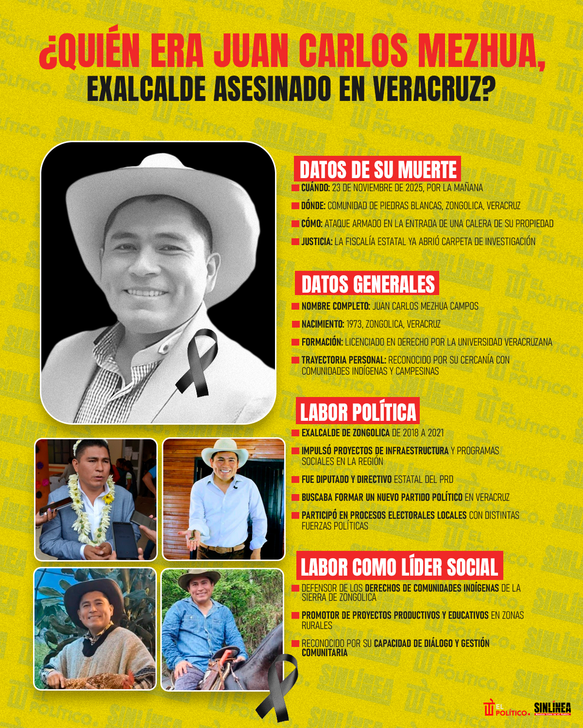 Infografía Juan Carlos Mezhua: ¿quién era? 
