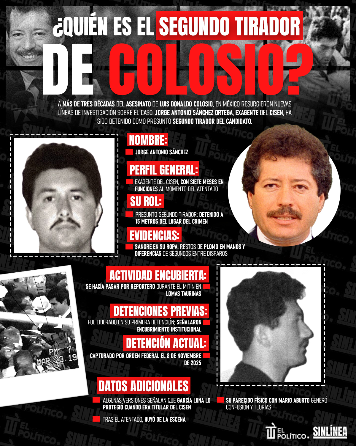 Infografía Jorge Antonio Sánchez: el segundo tirador de Colosio