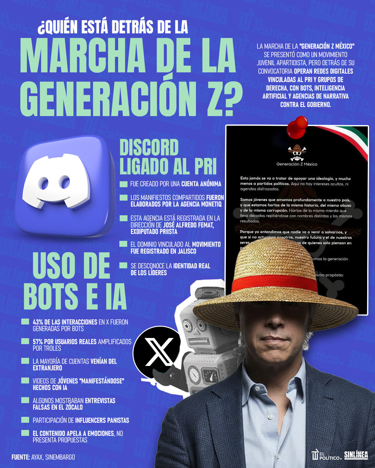 Infografía los secretarios mejor evaluados de Sheinbaum 